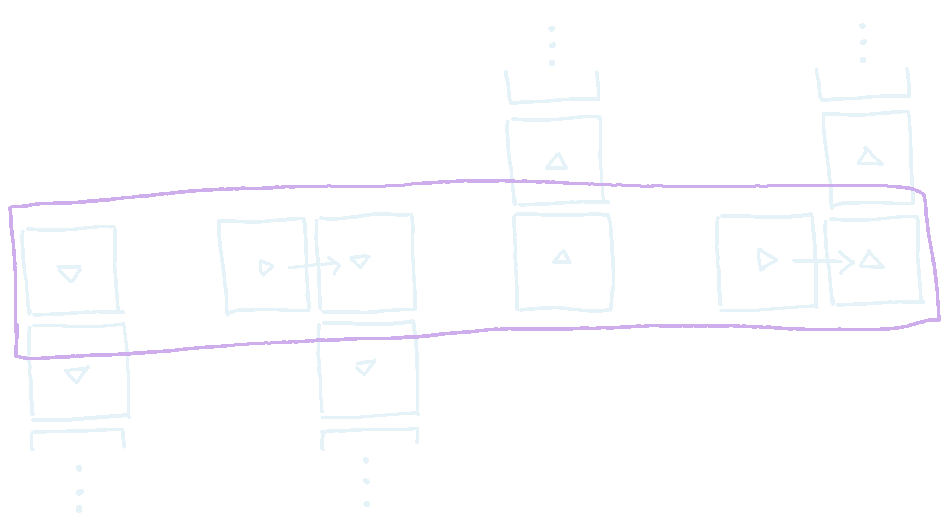 Here is a diagram containing a subset of the blocks. We focus on the row highlighted in purple. We show the tree edges in this row as white arrows, but omit all other tree edges for clarity.
